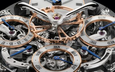 Five Trend-Setting Watch Brands To Look Out For In The Future