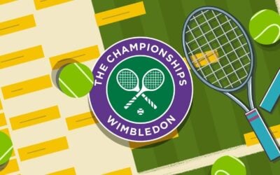 Game, set, match: The luxury watches behind Wimbledon’s favourite players 